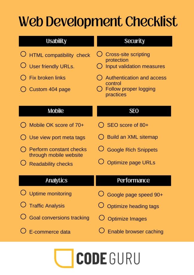 A comprehensive web development checklist