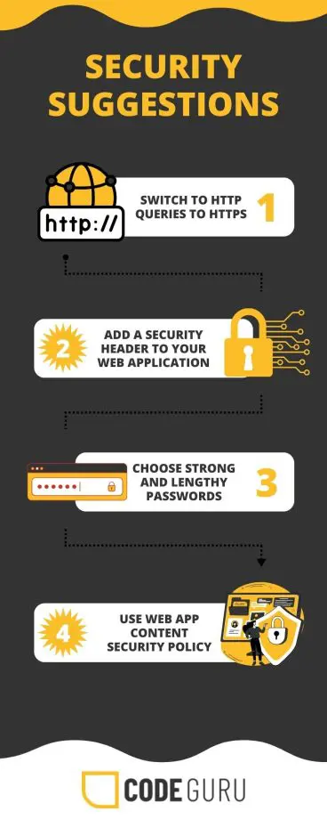 Web Security Measures