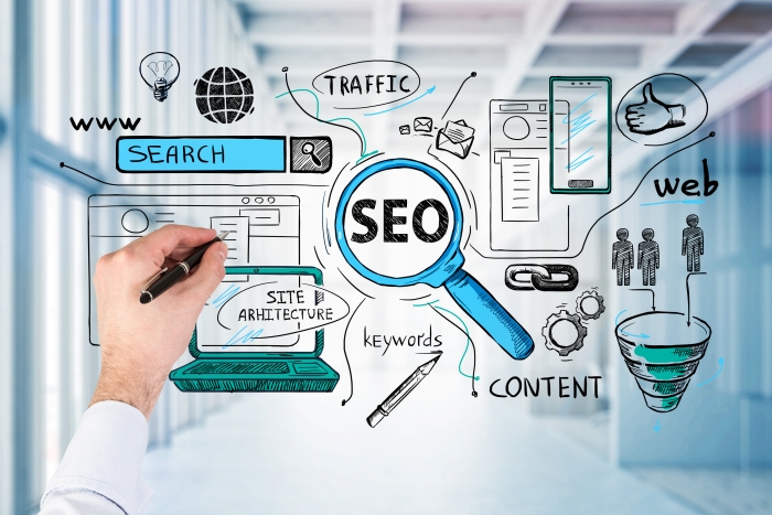 Understanding SEO-Friendly Web Development