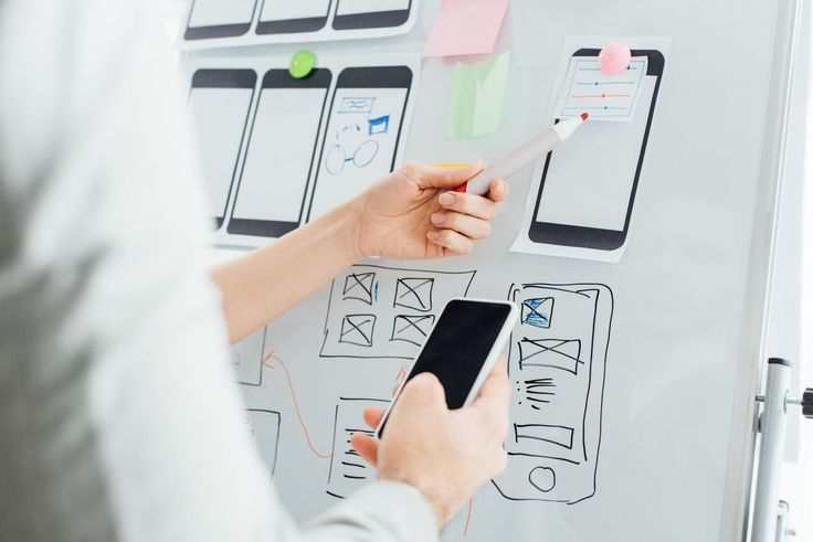 Mobile App Development Process Explained: A Complete Guide