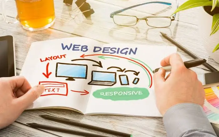 Website Development Strategies for Modern Businesses
