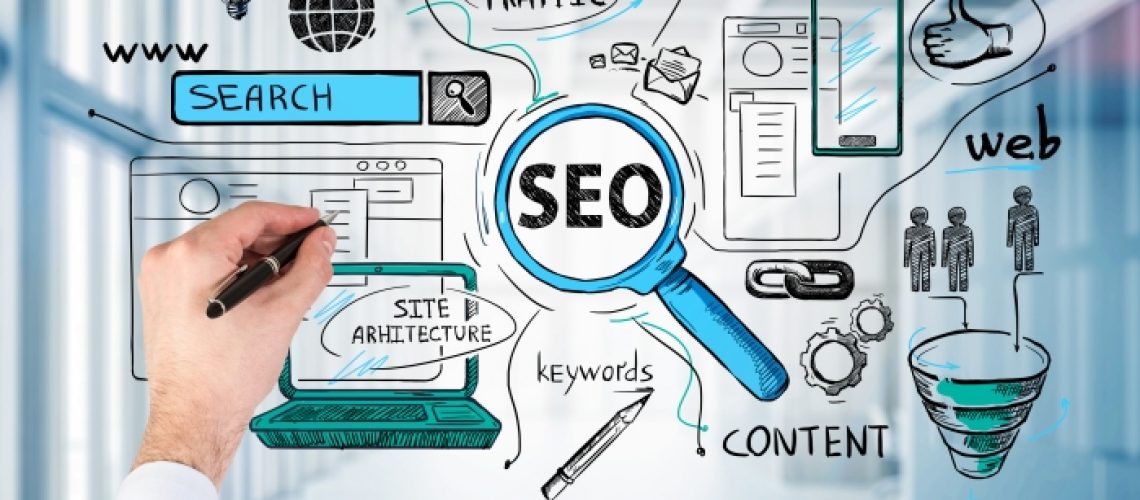 Understanding SEO-Friendly Web Development