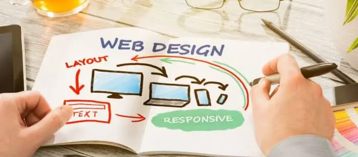 Website Development Strategies for Modern Businesses